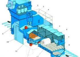Q69系類通過(guò)式拋丸機(jī)的設(shè)計(jì)要點(diǎn)