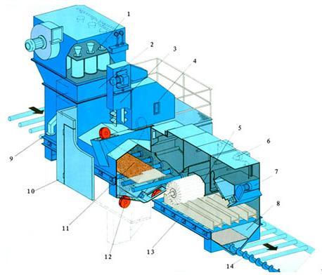 江蘇拋丸機(jī)除銹設(shè)備 10164338