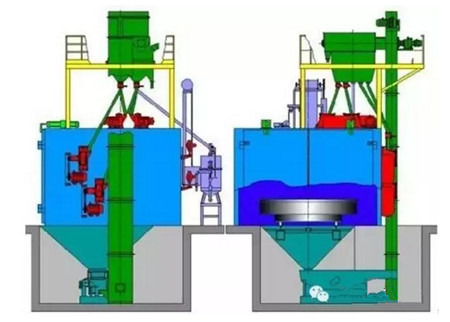 江蘇拋丸機(jī)除銹設(shè)備 1 2015102335470469 1